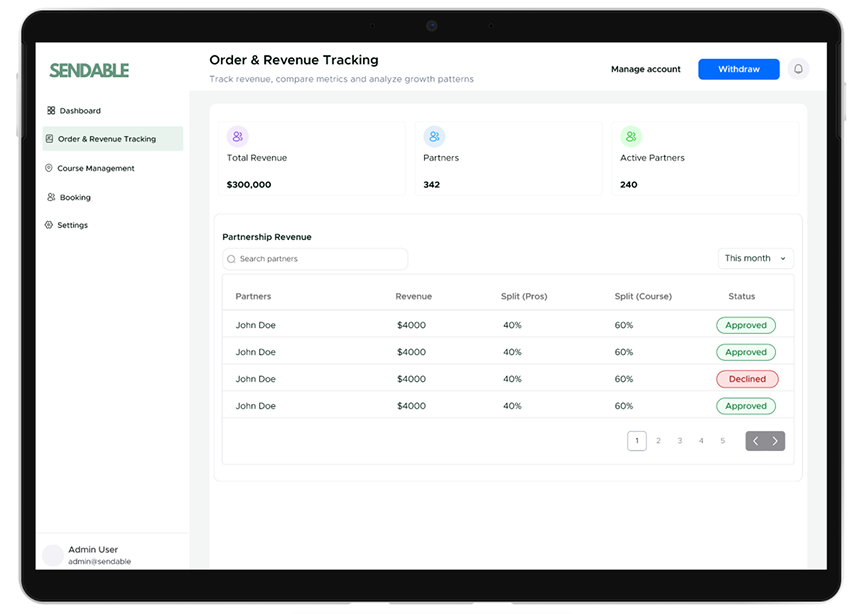 Order and Revenue tracking