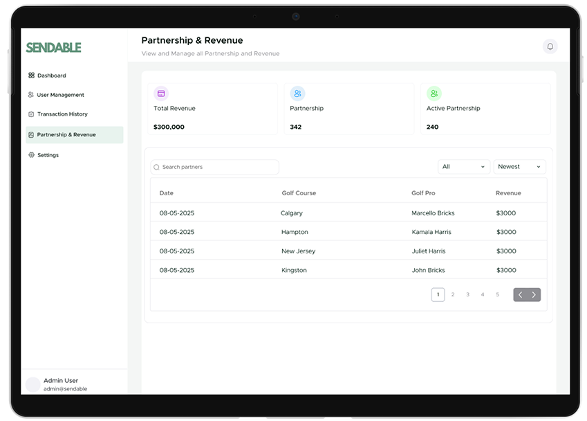 Partnership and Revenue